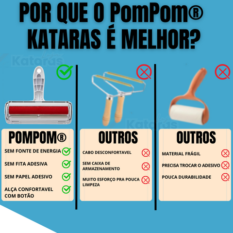 POMPOM® KATARAS - REMOVEDOR DE PELOS