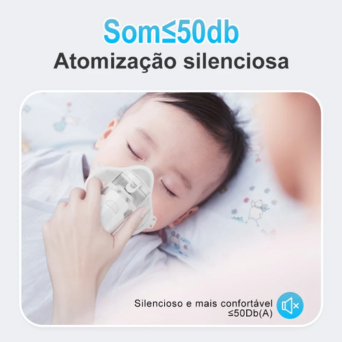 Inalador Nebulizador Portátil Silencioso.